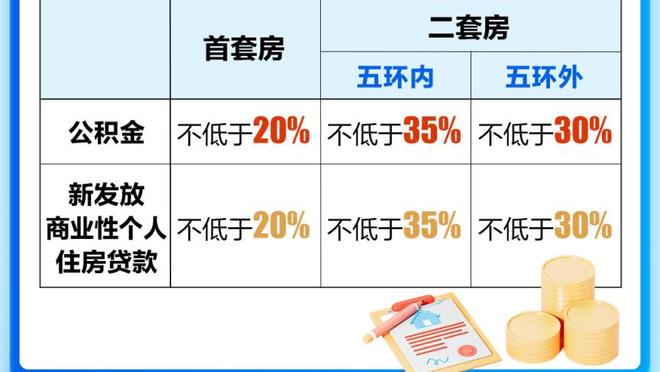 opta预测英超夺冠概率：曼城60.5%，利物浦32.1，阿森纳4%